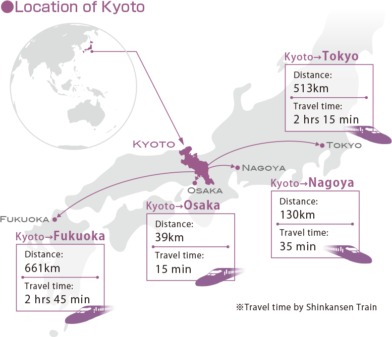 Location of Kyoto